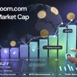 Fintechzoom.com Crypto News