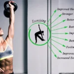 the benefits of joining a gym lumolog